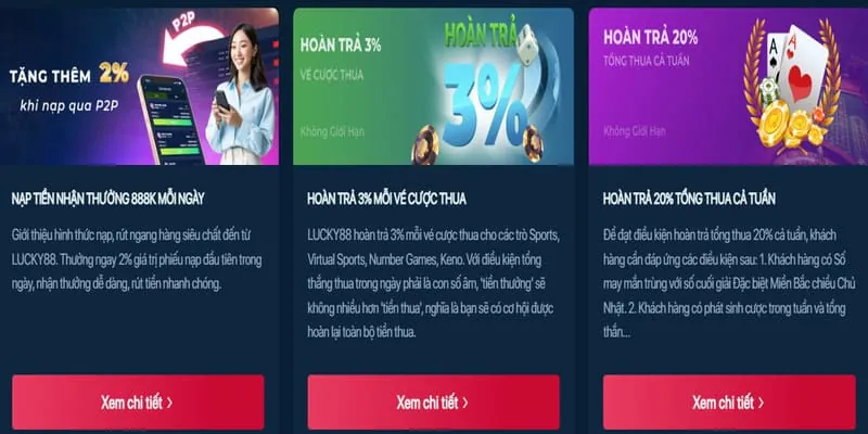 Tối đa lợi ích từ khuyến mãi HY88